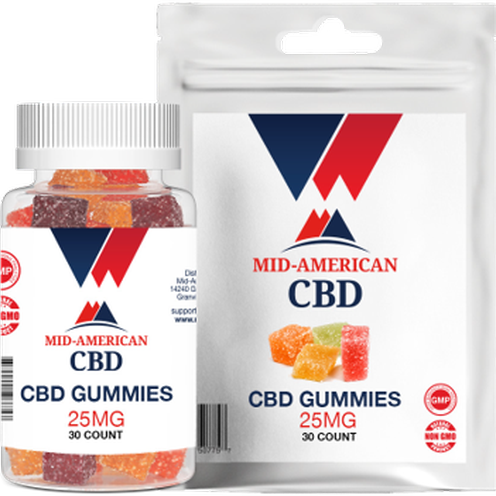 CBD Gummies